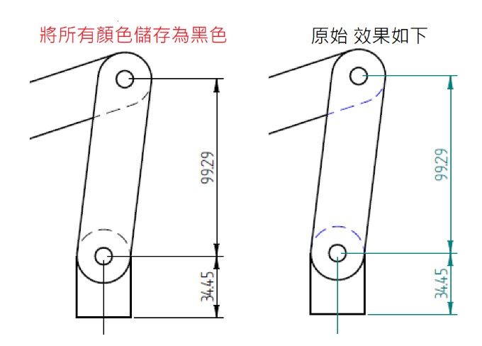 視圖效果差異 resized